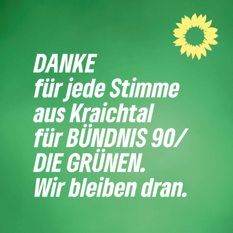 Danke für jede Stimme