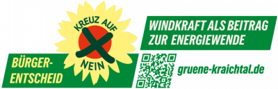 BÜRGERENTSCHEID
27. Juli 2025